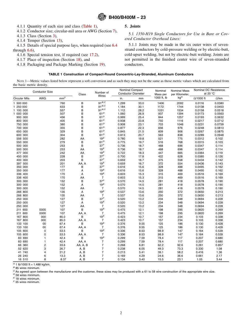ASTM B400 - B 400M - 23.pdf_第2页