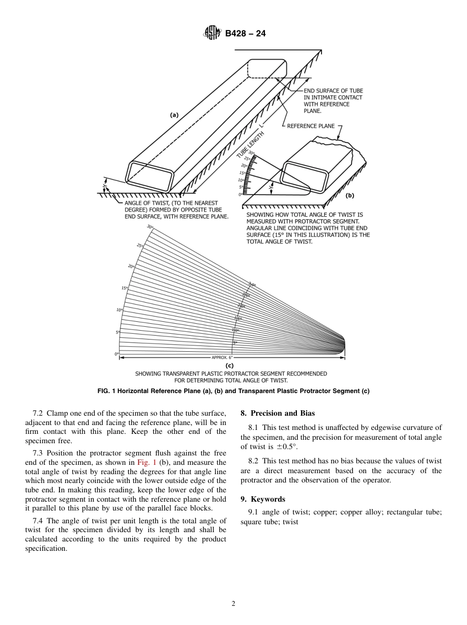ASTM B428 - 24.pdf_第2页