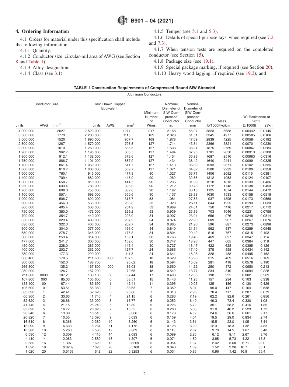 ASTM B901 - 04 (2021).pdf_第2页
