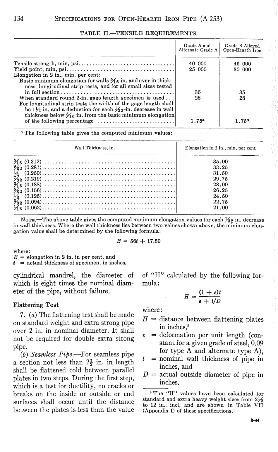 ASTM A253 - 60 scan.pdf_第3页