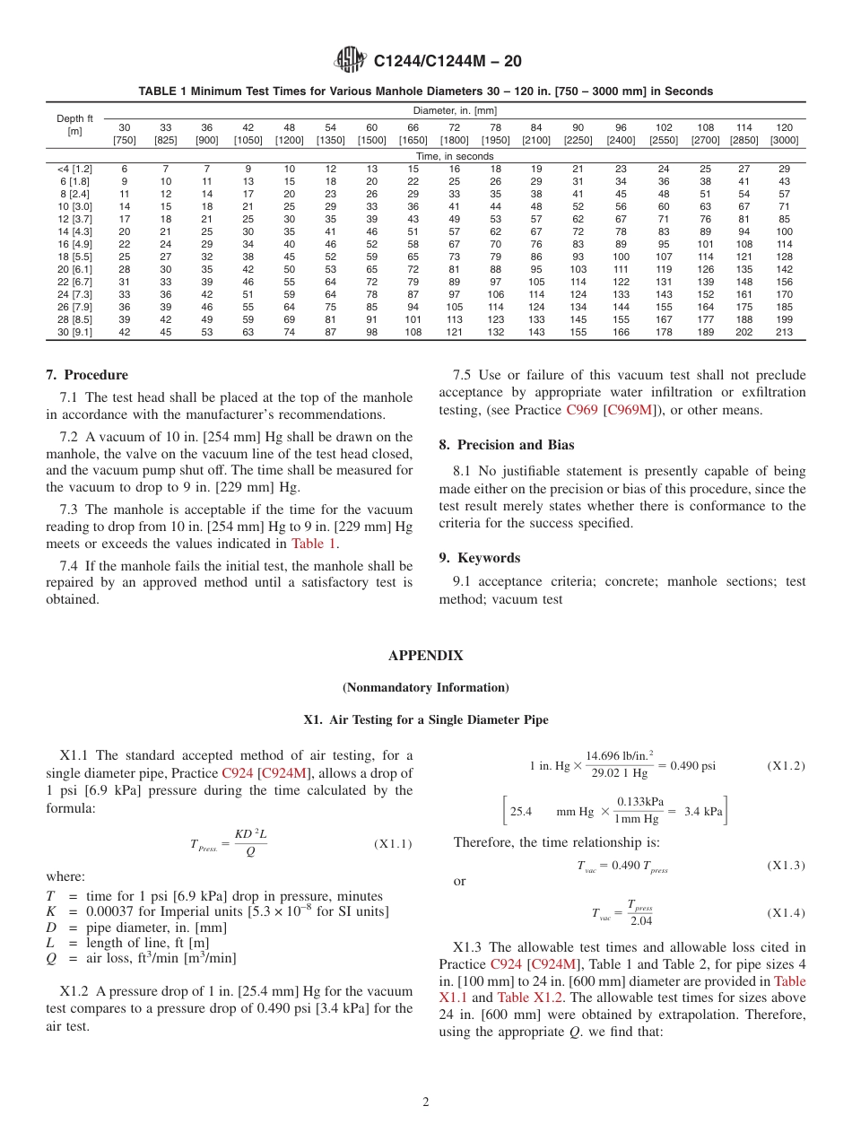 ASTM C1244 - C 1244M - 20.pdf_第2页