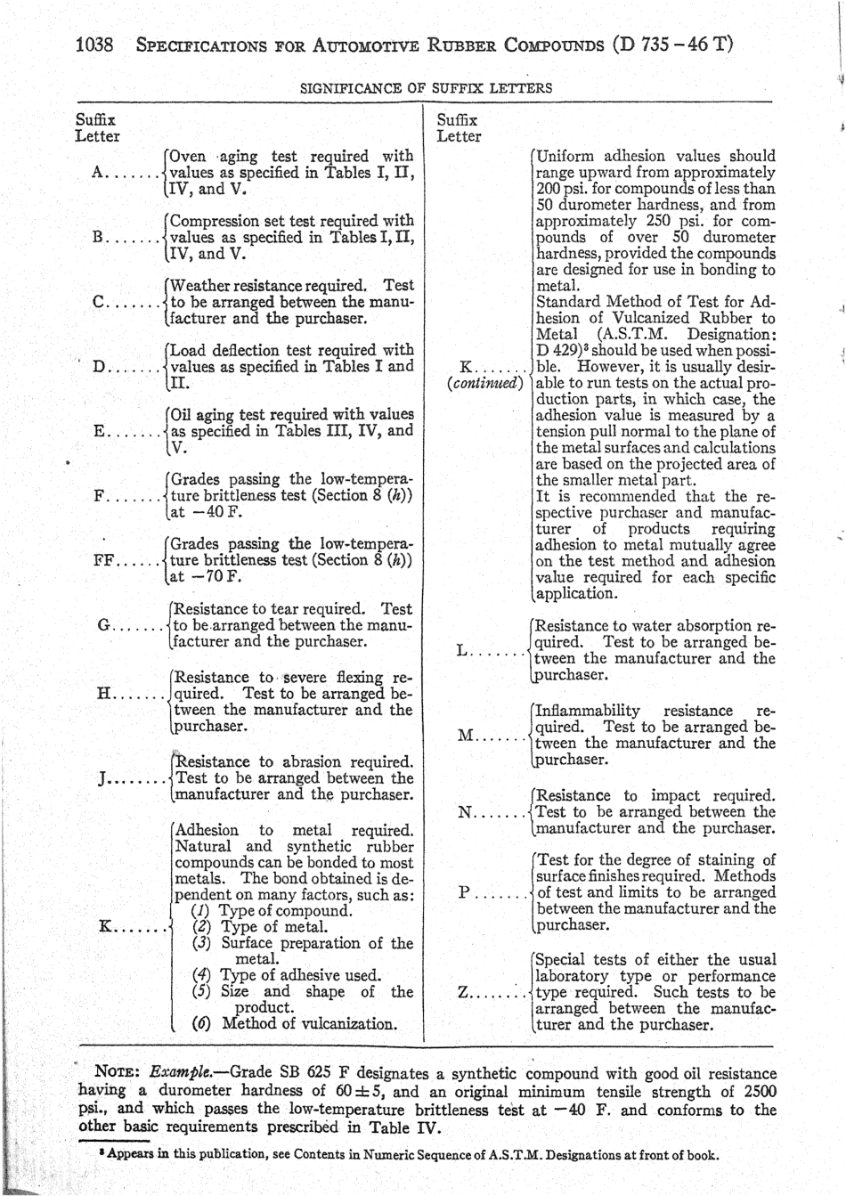 ASTM D735 - 46T scan.pdf_第3页