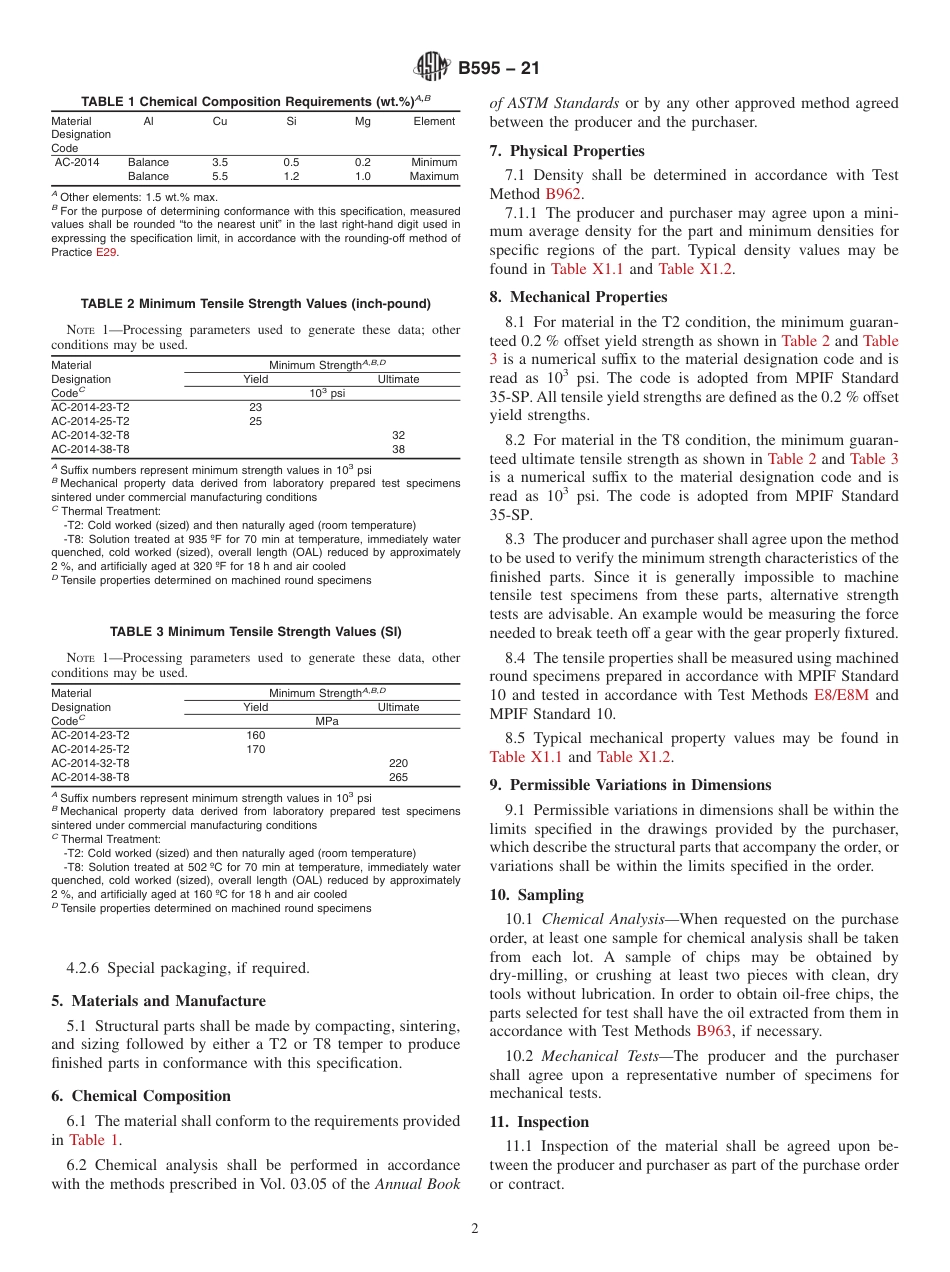 ASTM B595 - 21.pdf_第2页