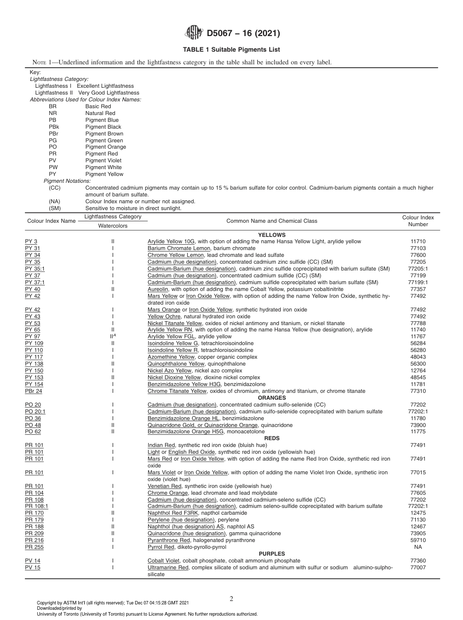 ASTM D5067 - 16 (2021).pdf_第2页