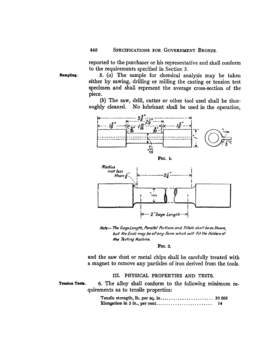 ASTM B10 - 18 scan.pdf_第2页