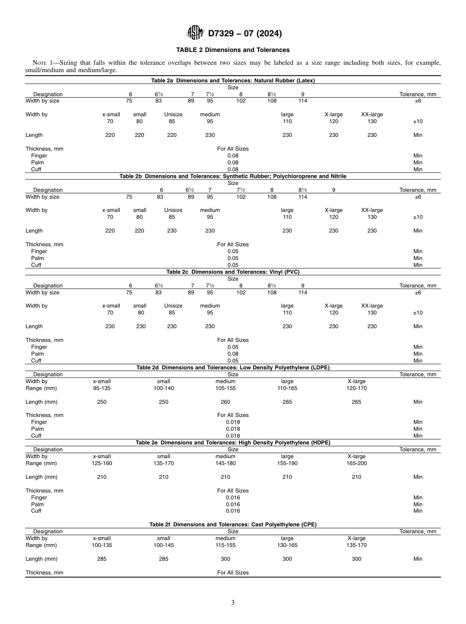 ASTM D7329 - 07 (2024).pdf_第3页