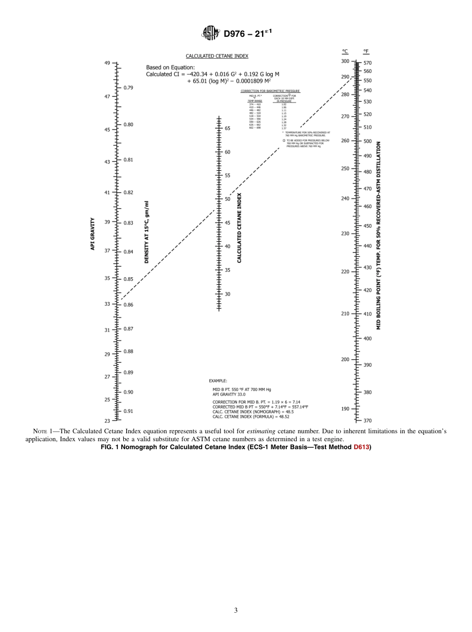 ASTM D976 - 21e1.pdf_第3页