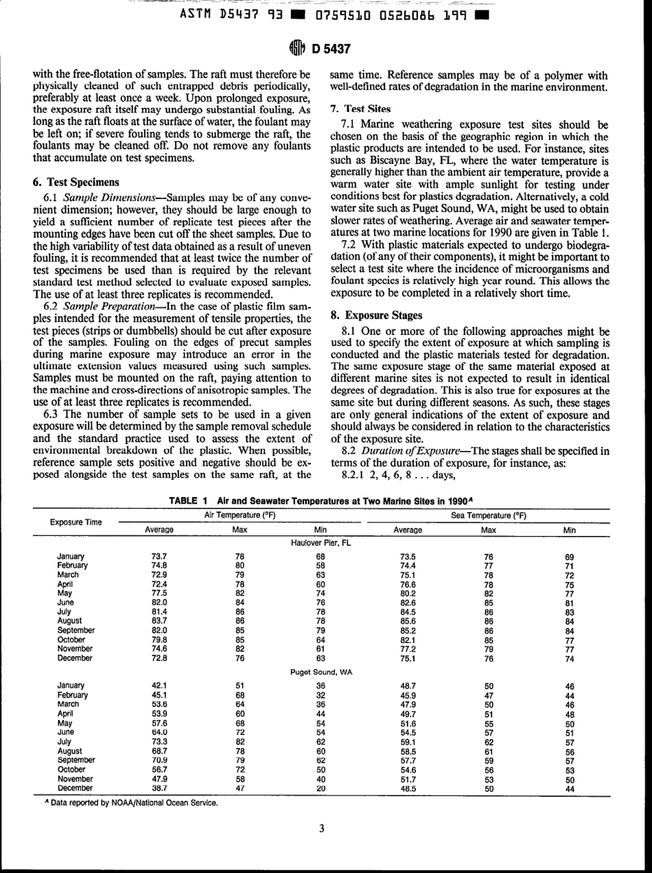 ASTM D5437 - 93 scan.pdf_第3页