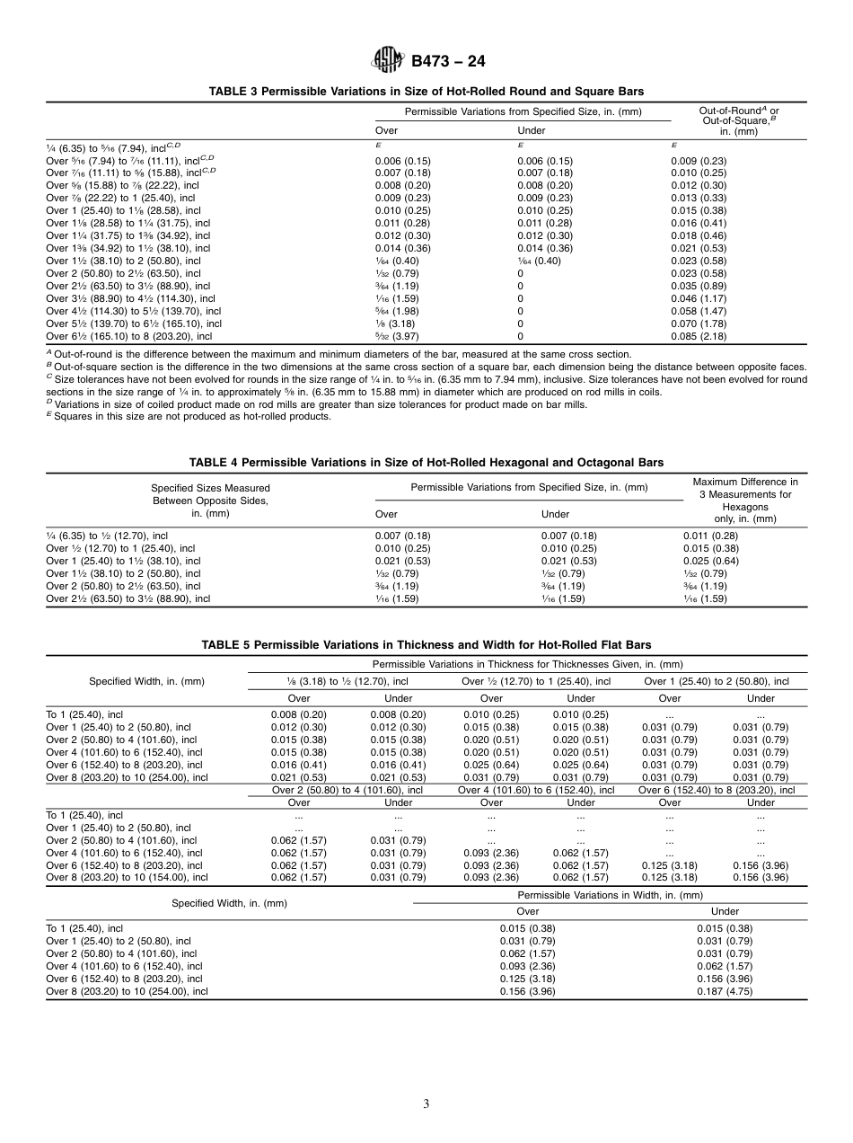 ASTM B473 - 24.pdf_第3页