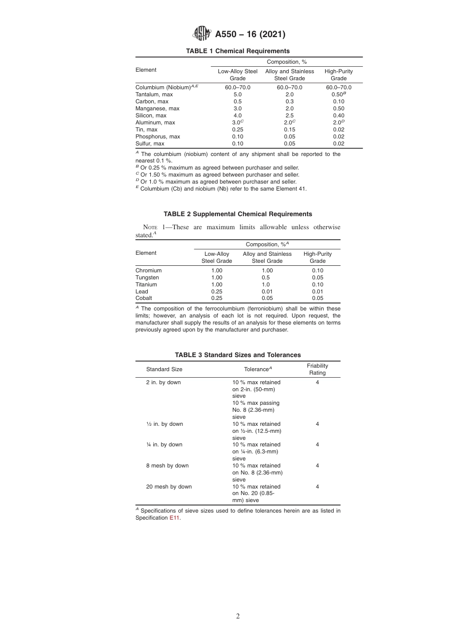 ASTM A550 - 16 (2021).pdf_第2页