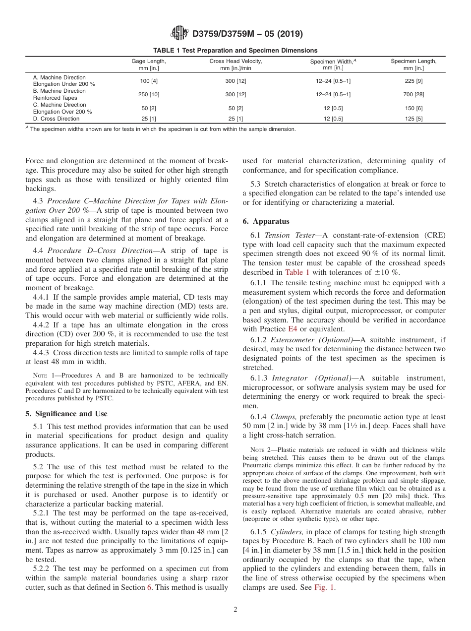 ASTM D3759 - D 3759M - 05 (2019).pdf_第2页