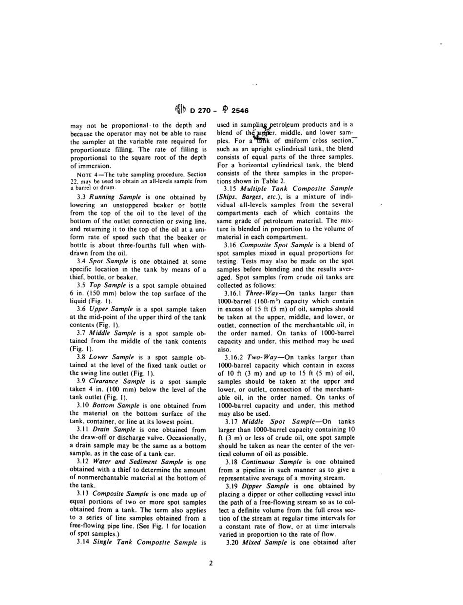 ASTM D270 - 65 (1980) scan.pdf_第2页