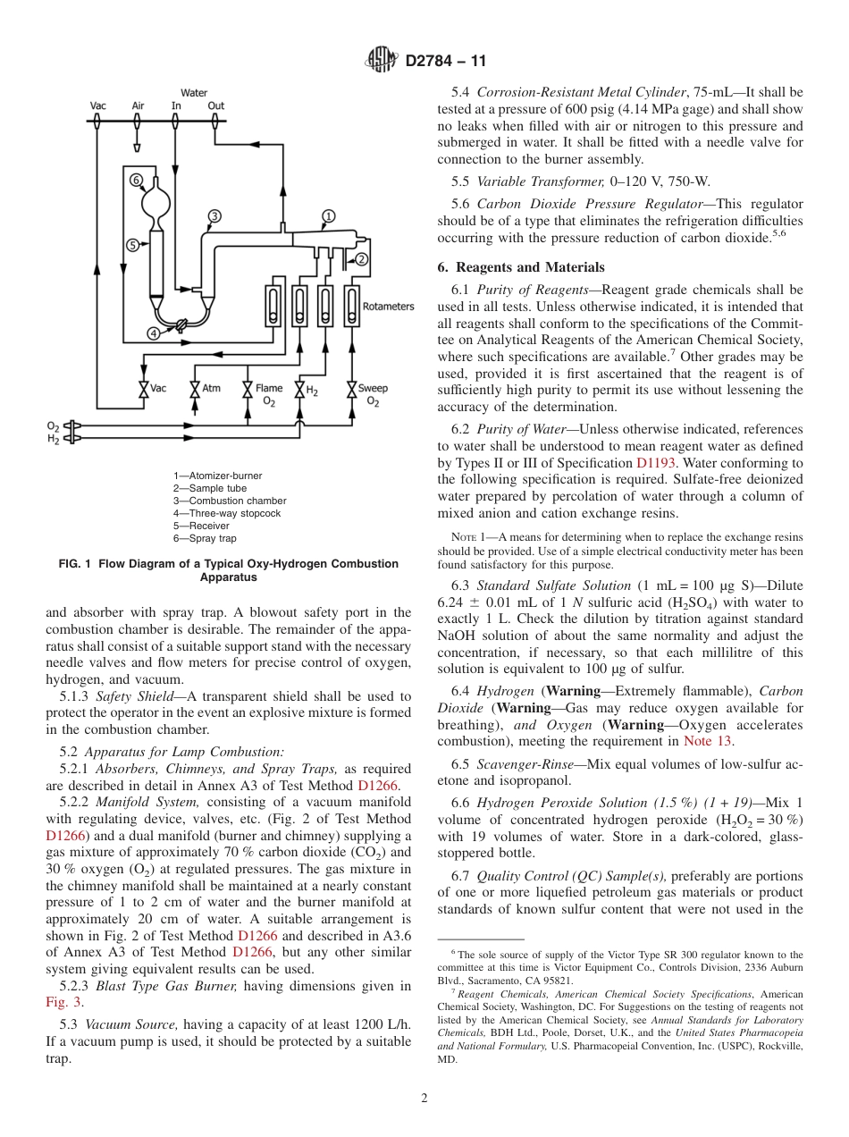 ASTM D2784 - 11.pdf_第2页