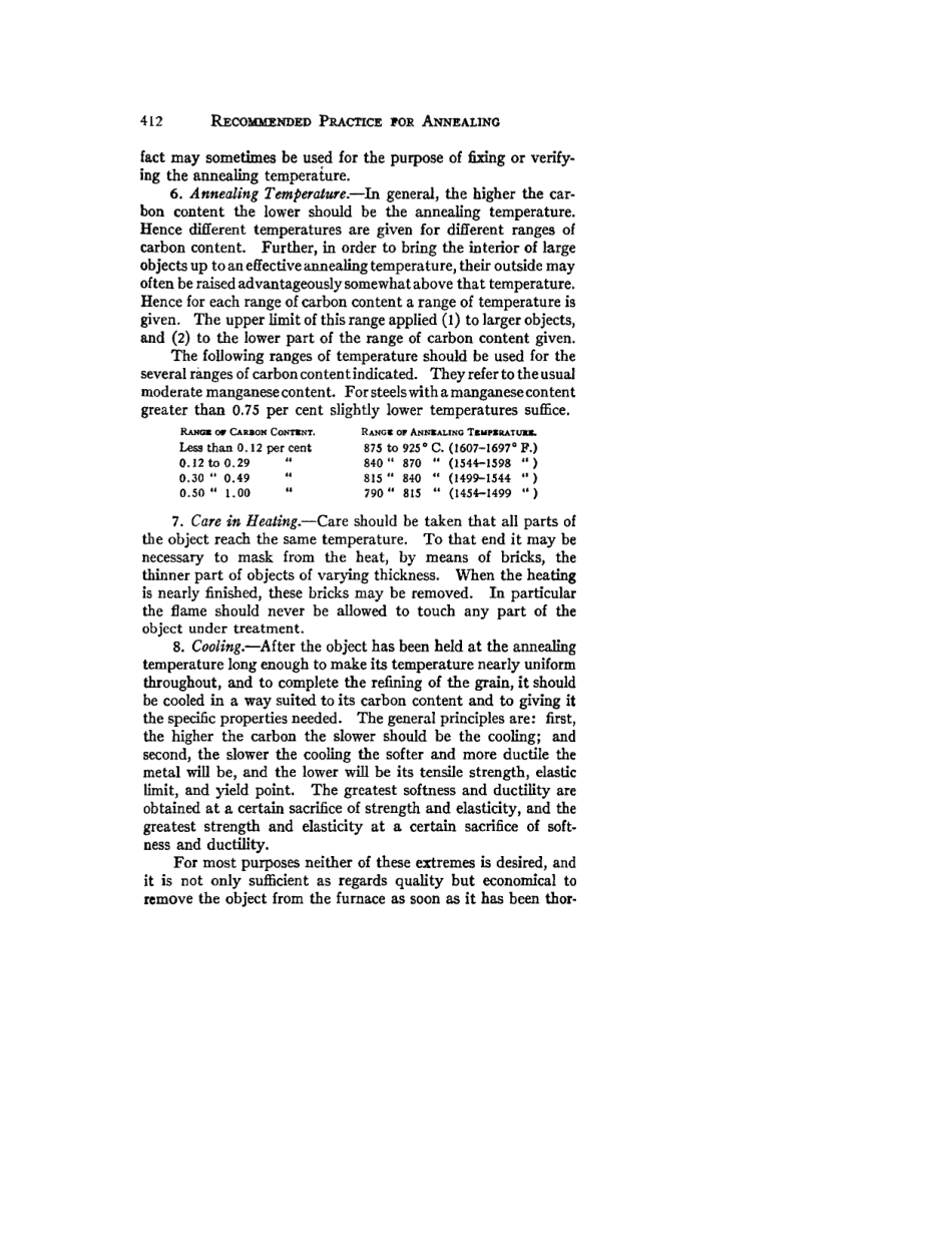ASTM A35 - 24 scan.pdf_第3页