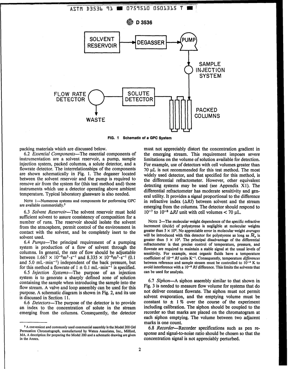 ASTM D3536 - 91 scan.pdf_第2页