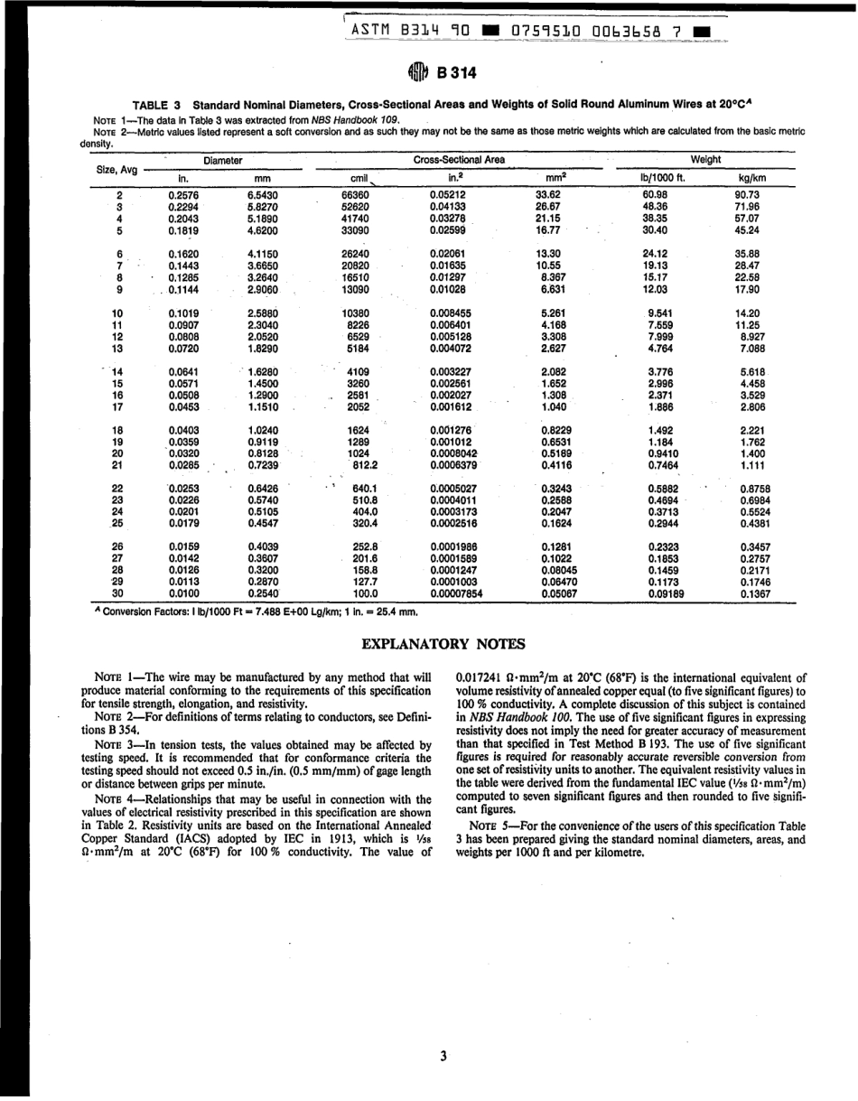 ASTM B314 - 90 scan.pdf_第3页