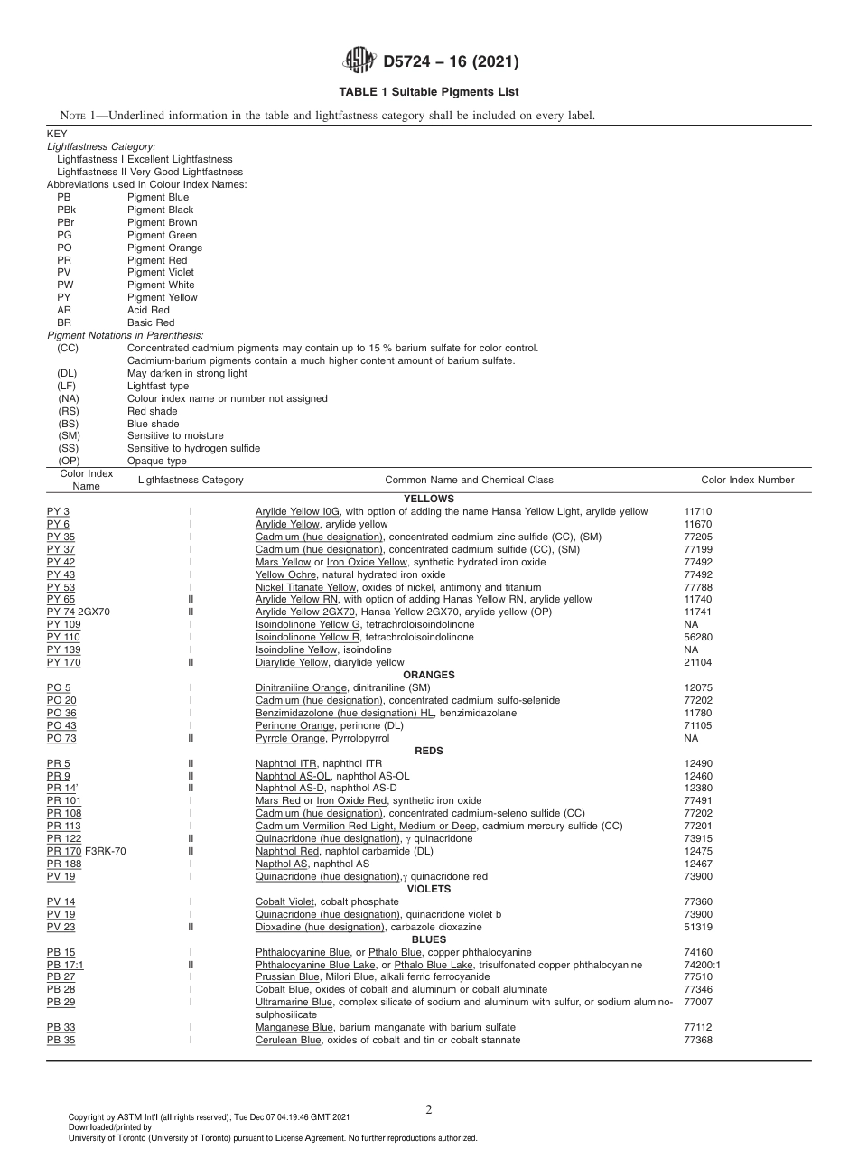 ASTM D5724 - 16 (2021).pdf_第2页