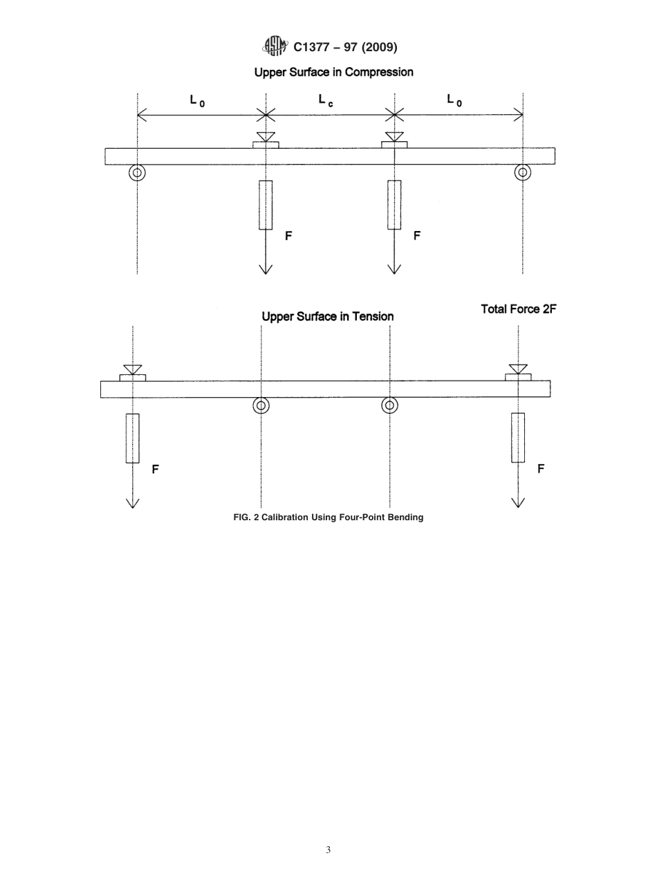 ASTM C1377 - 97 (2009).pdf_第3页