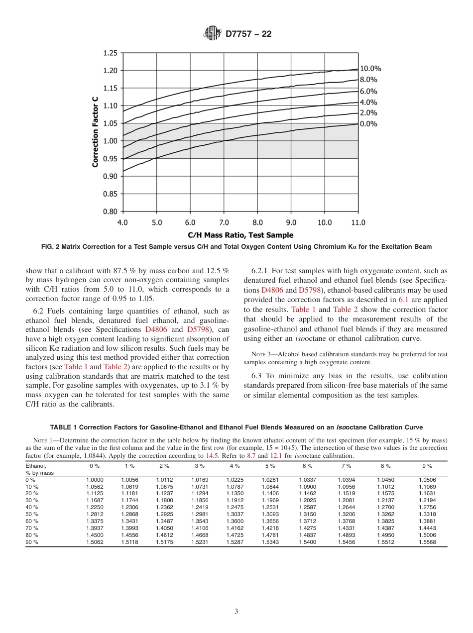 ASTM D7757 - 22.pdf_第3页