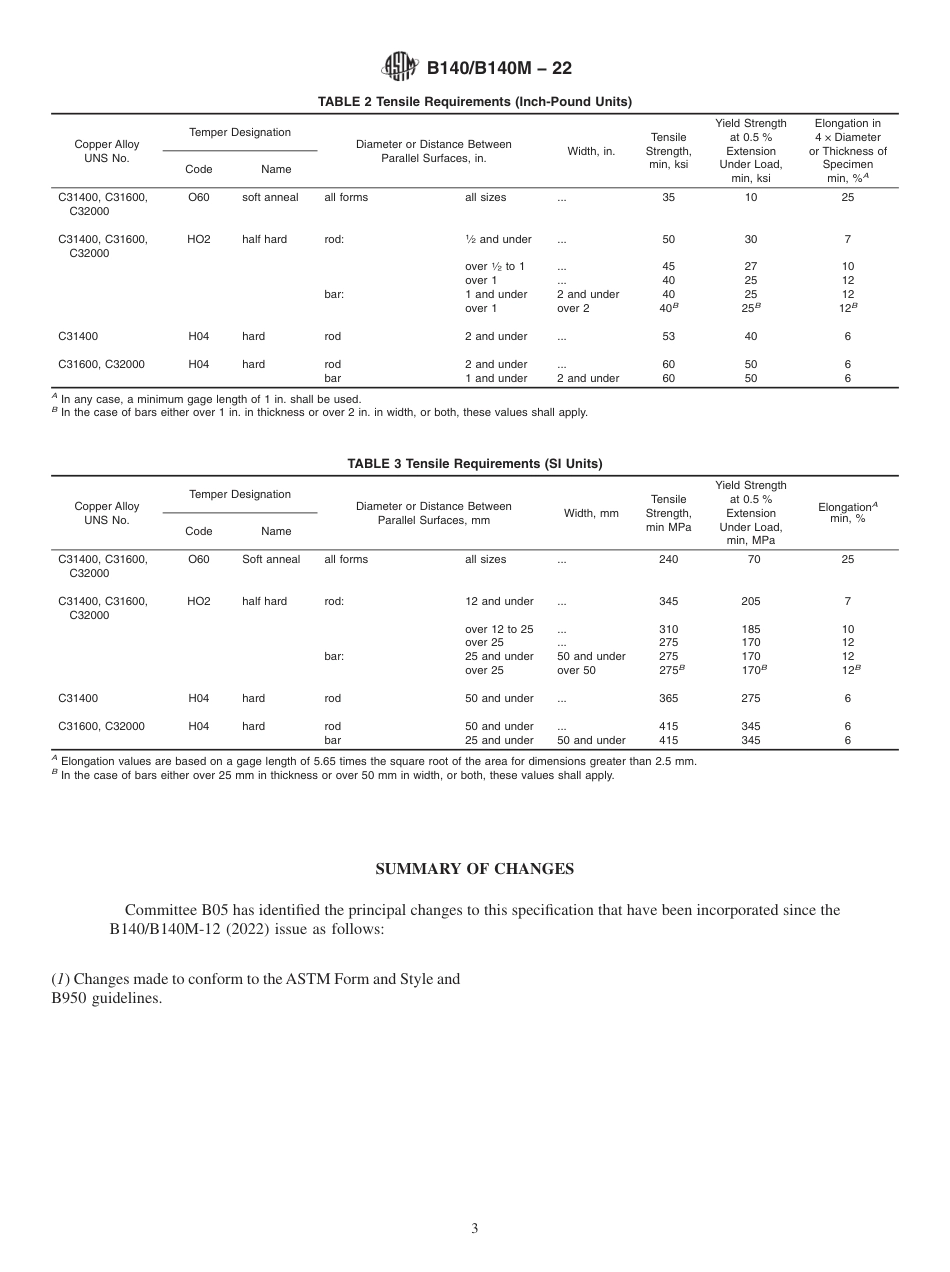 ASTM B140 - B 140M - 22.pdf_第3页