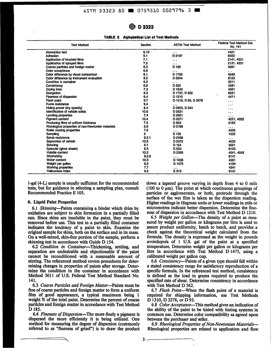 ASTM D3323 - 80 (1988)e1 scan.pdf_第3页