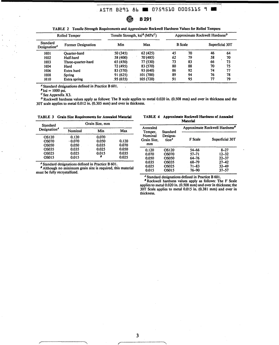 ASTM B291 - 86 scan.pdf_第3页