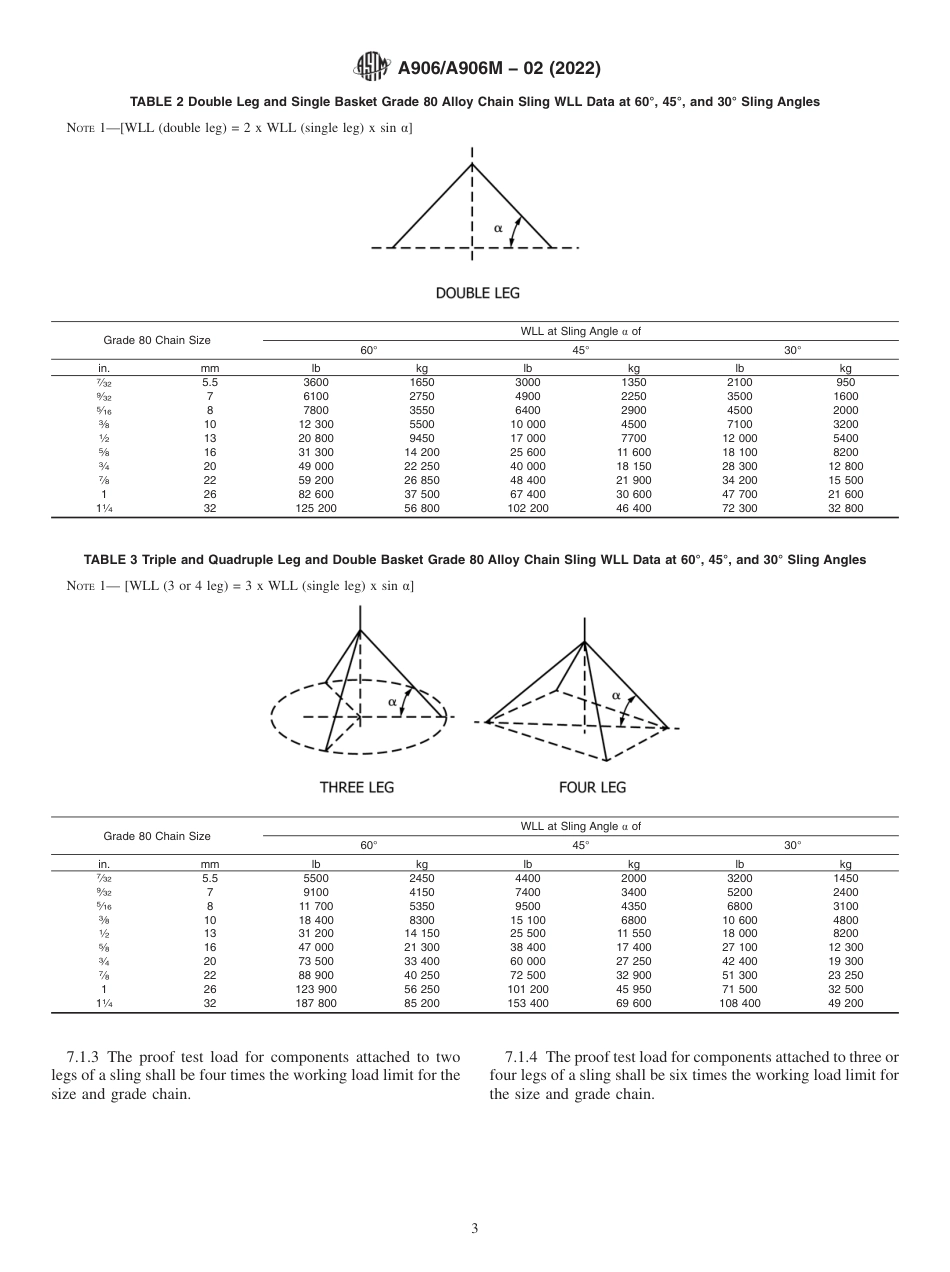 ASTM A906 - A 906M - 02 (2022).pdf_第3页