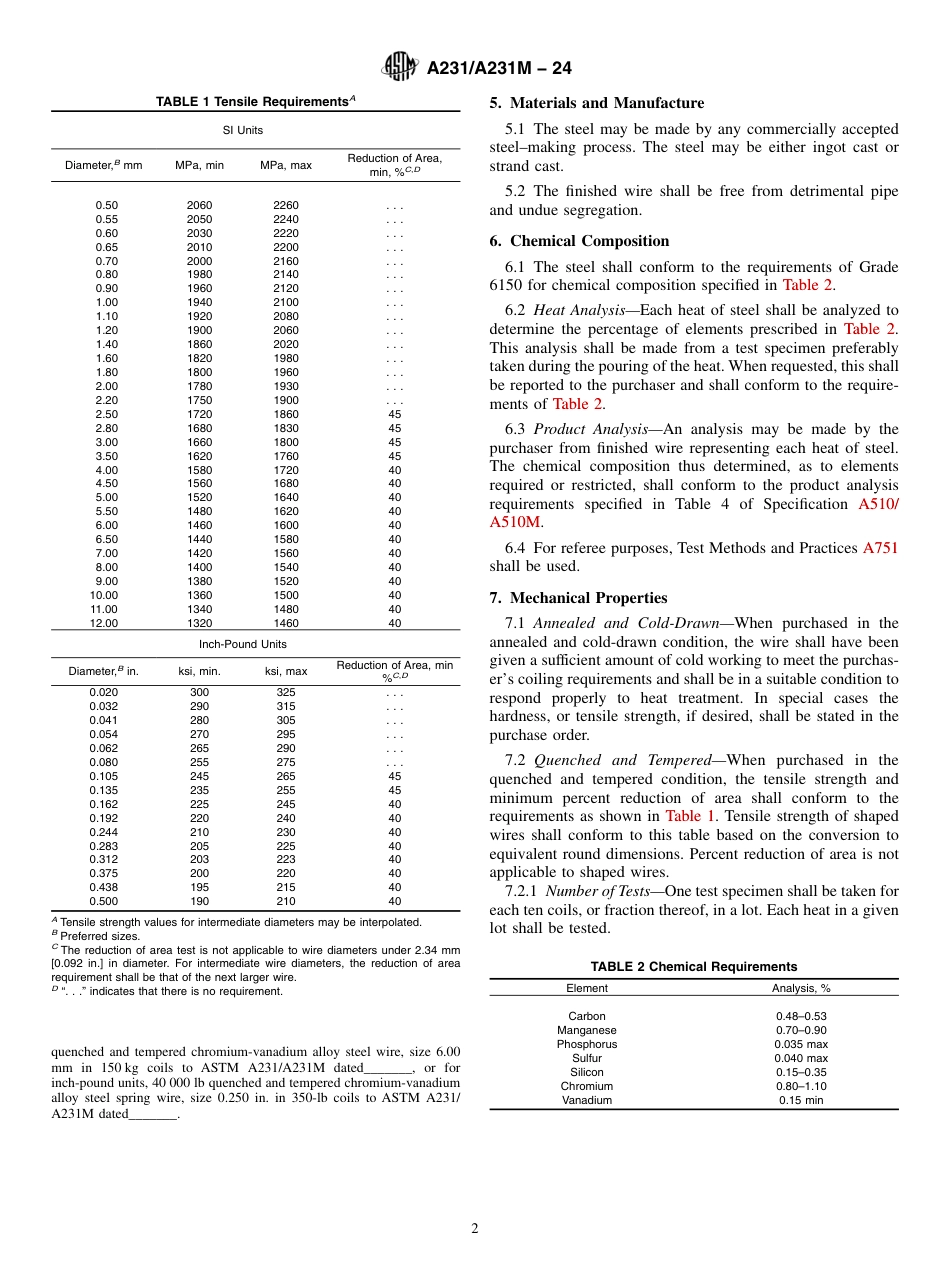 ASTM A231 - A 231M - 24.pdf_第2页