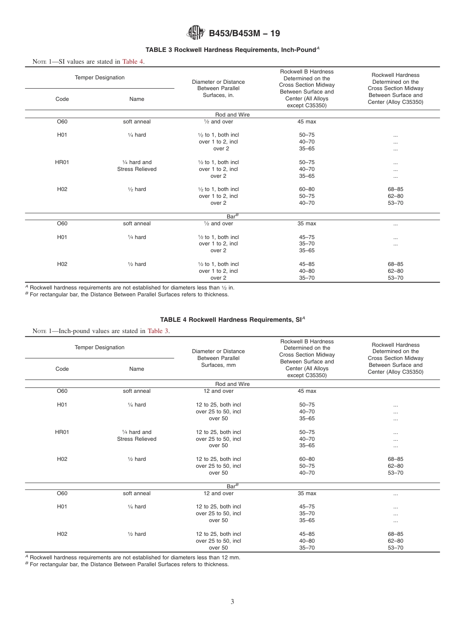 ASTM B453 - B 453M - 19.pdf_第3页