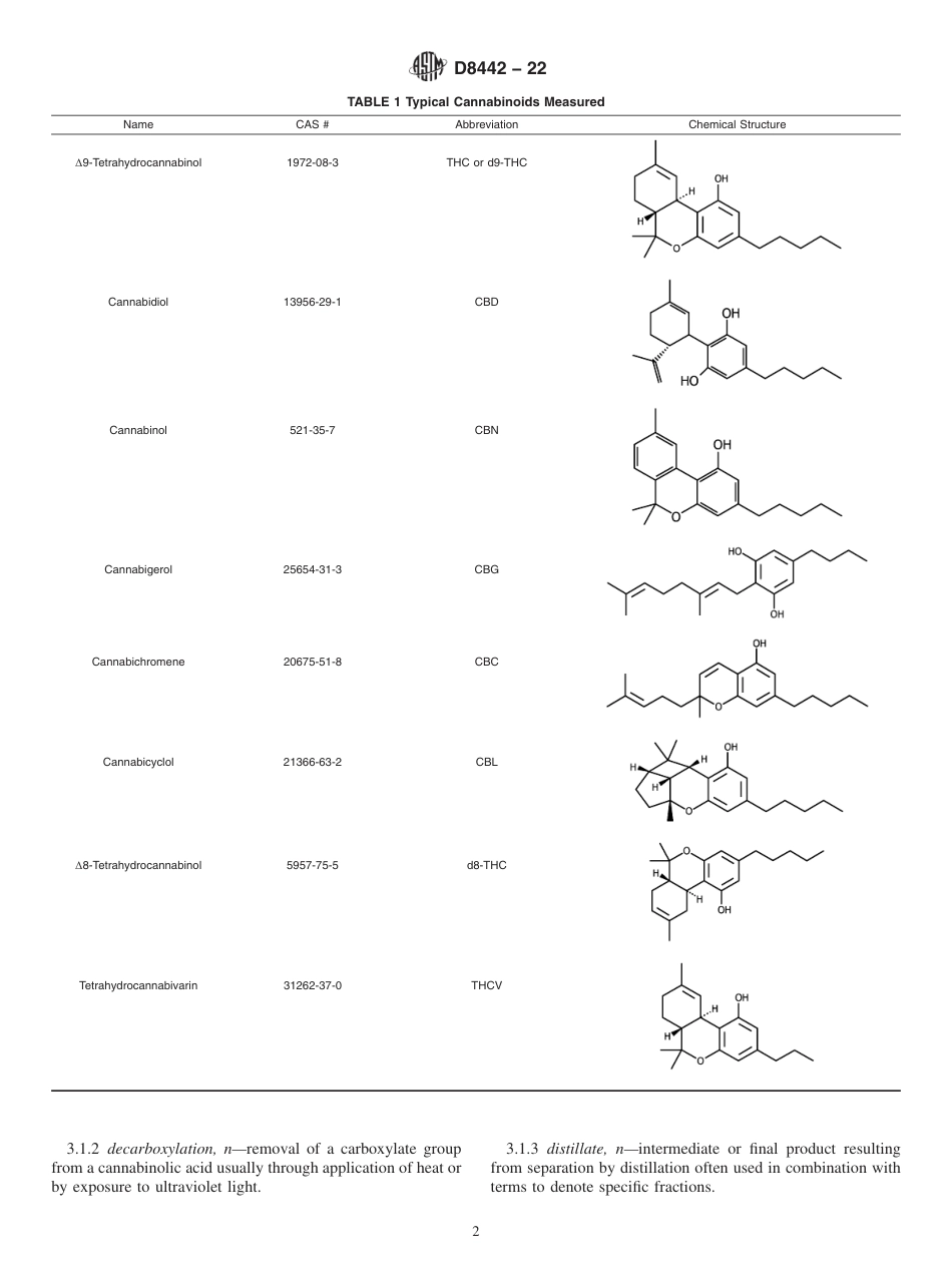 ASTM D8442 - 22.pdf_第2页