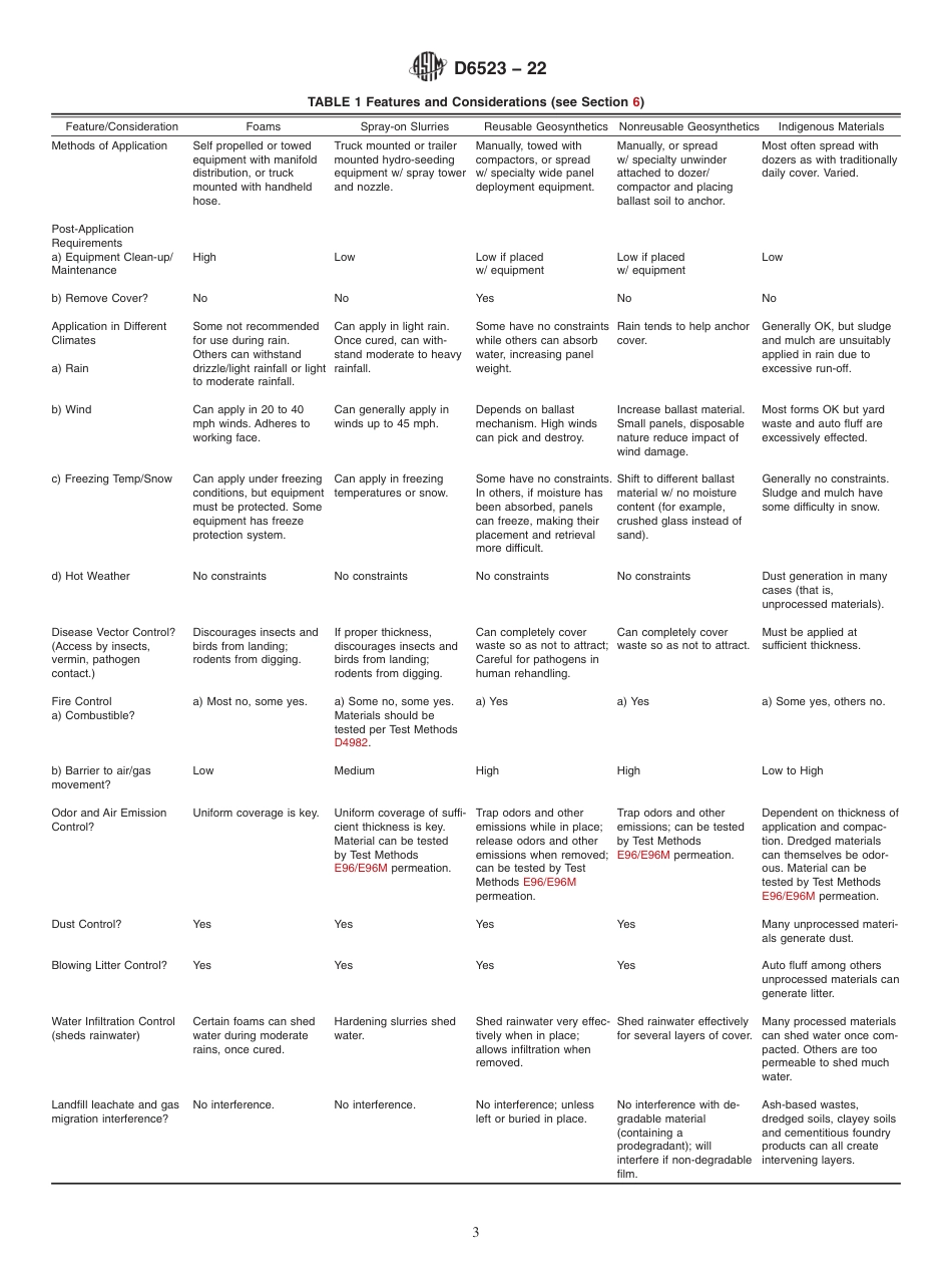 ASTM D6523 - 22.pdf_第3页