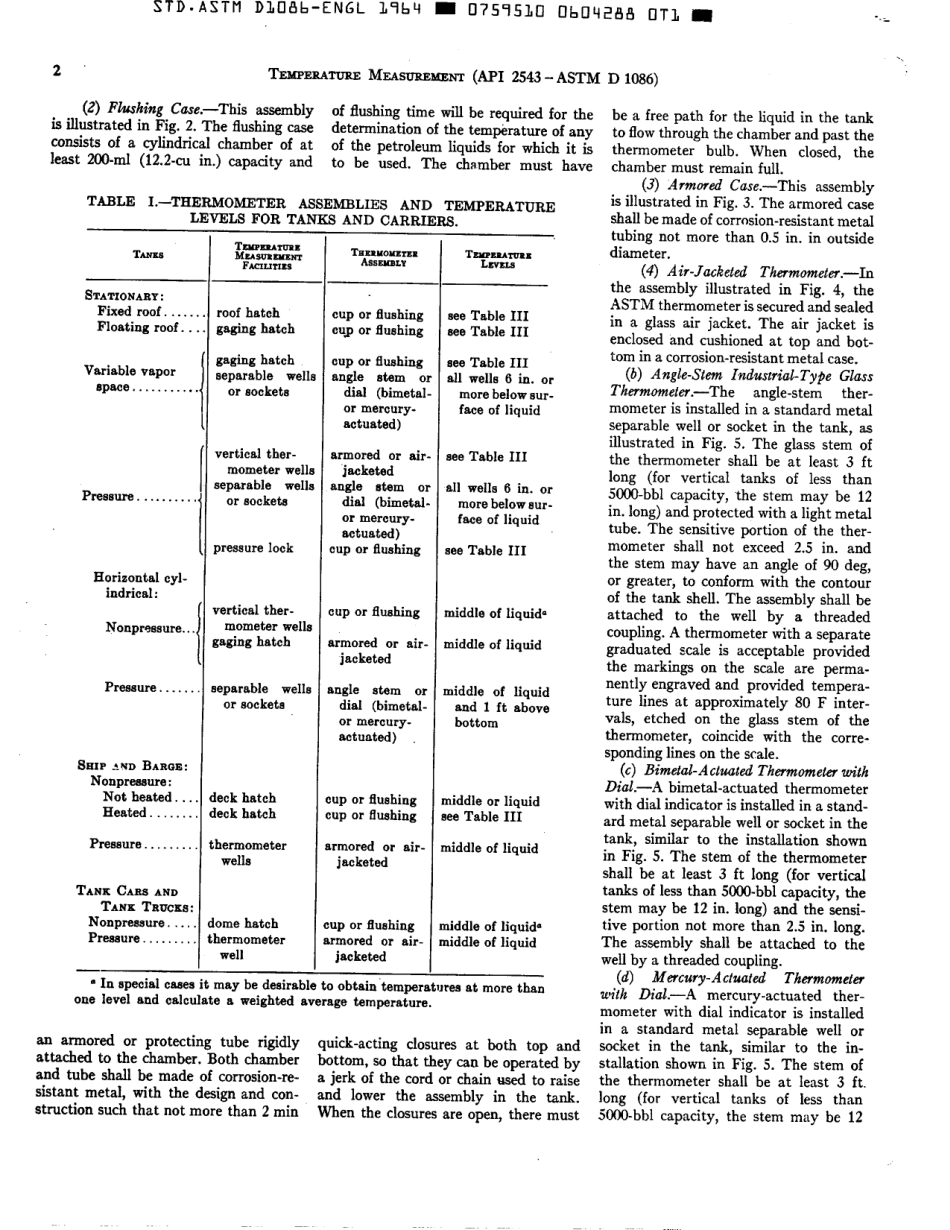 ASTM D1086 - 64 scan.pdf_第2页