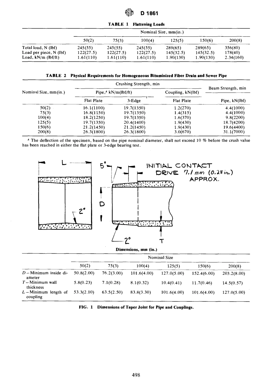 ASTM D1861 - 77 scan.pdf_第3页