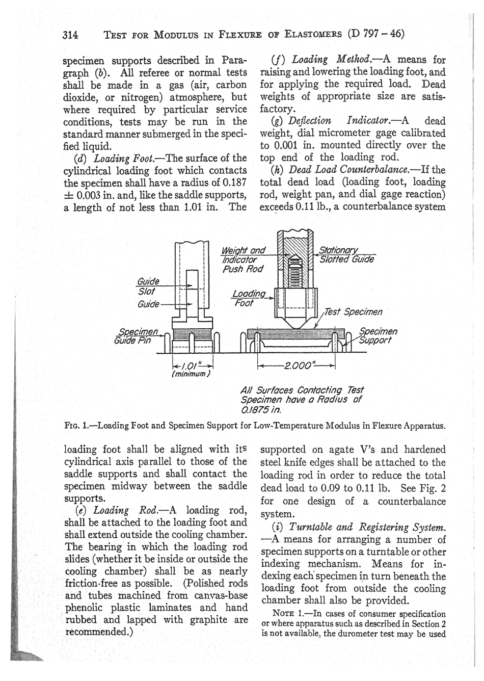 ASTM D797 - 46 scan.pdf_第2页