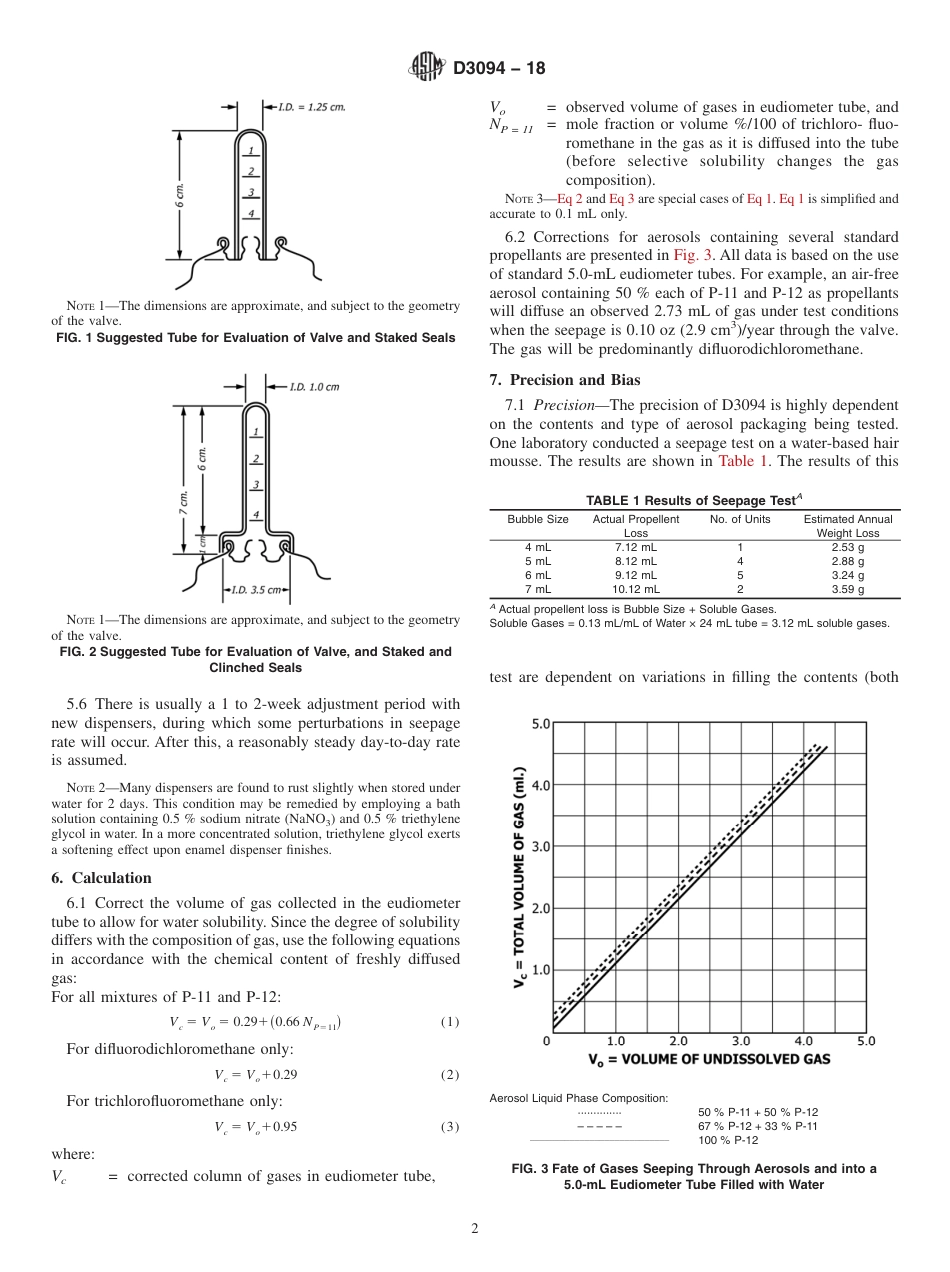 ASTM D3094 - 18.pdf_第2页