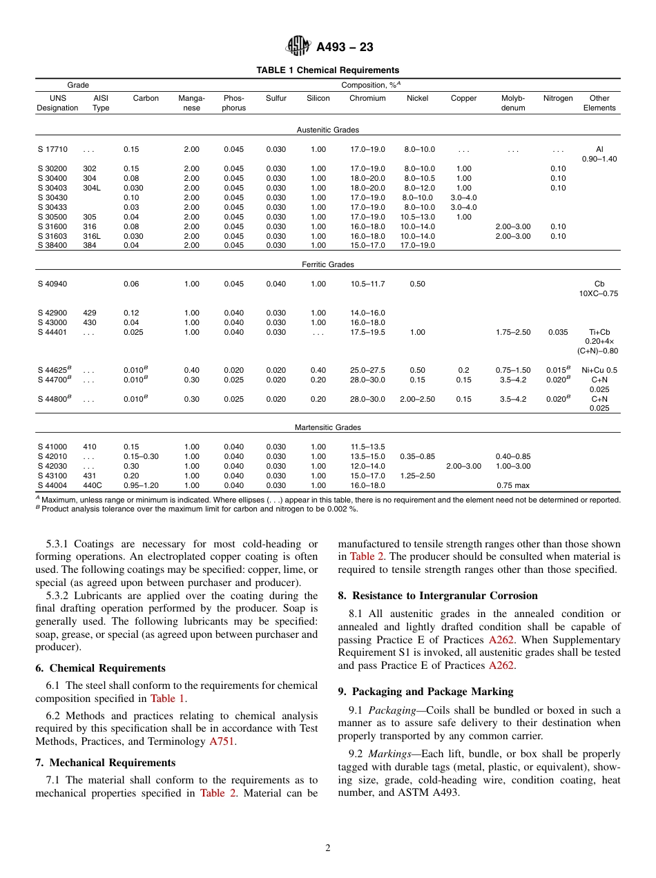ASTM A493 - 23.pdf_第2页