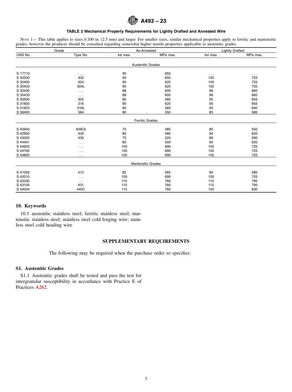 ASTM A493 - 23.pdf_第3页