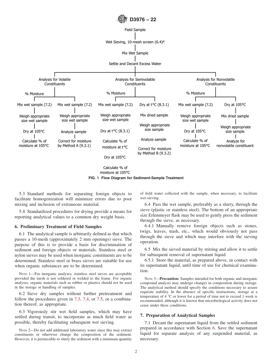 ASTM D3976 - 22.pdf_第2页