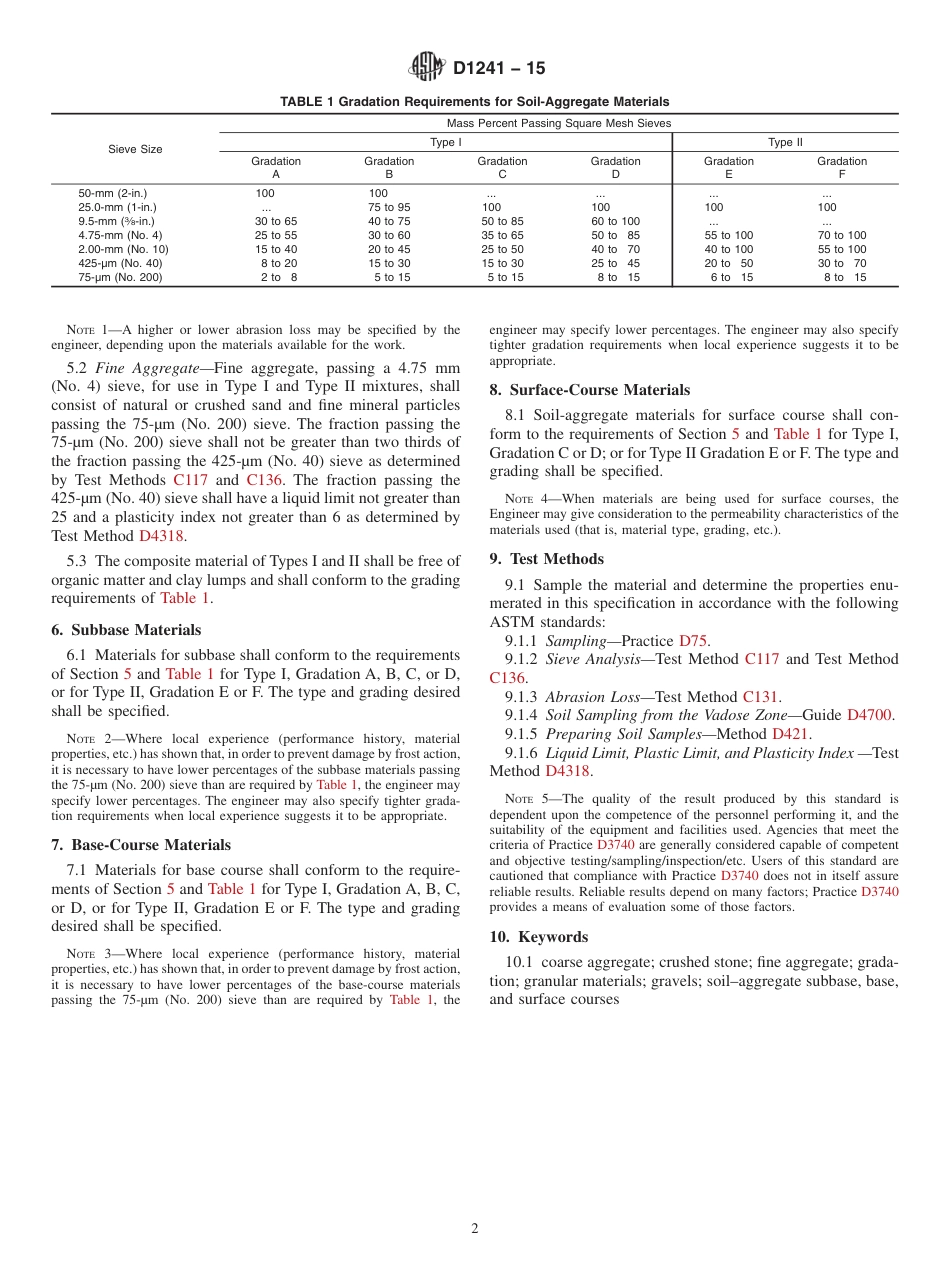 ASTM D1241 - 15.pdf_第2页
