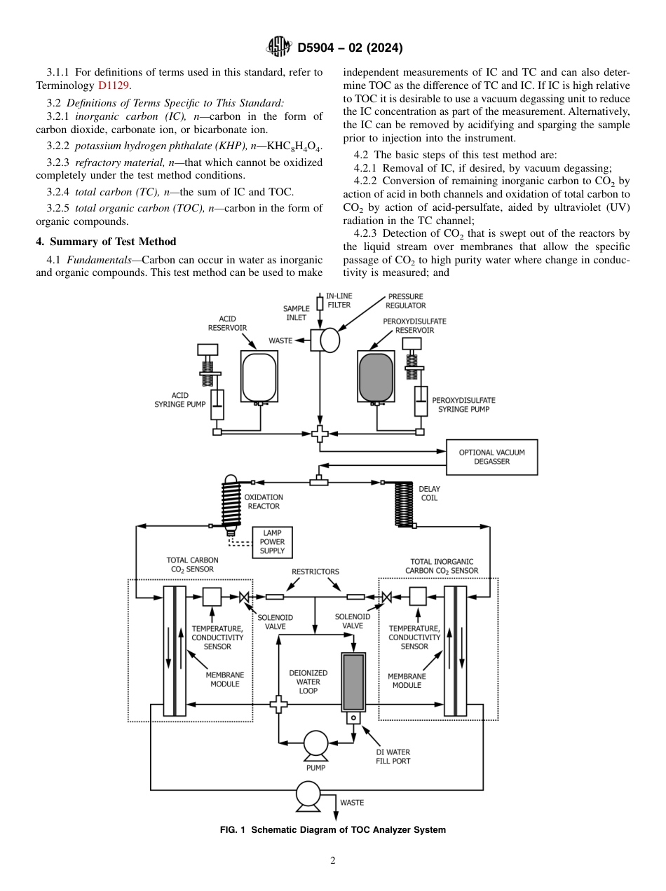ASTM D5904 - 02 (2024).pdf_第2页