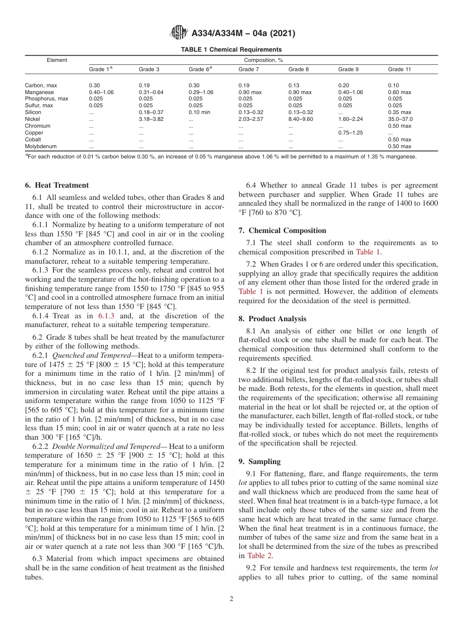 ASTM A334 - A 334M - 04a (2021).pdf_第2页