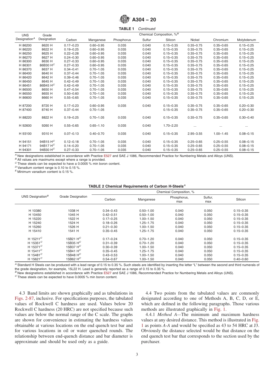 ASTM A304 - 20.pdf_第3页