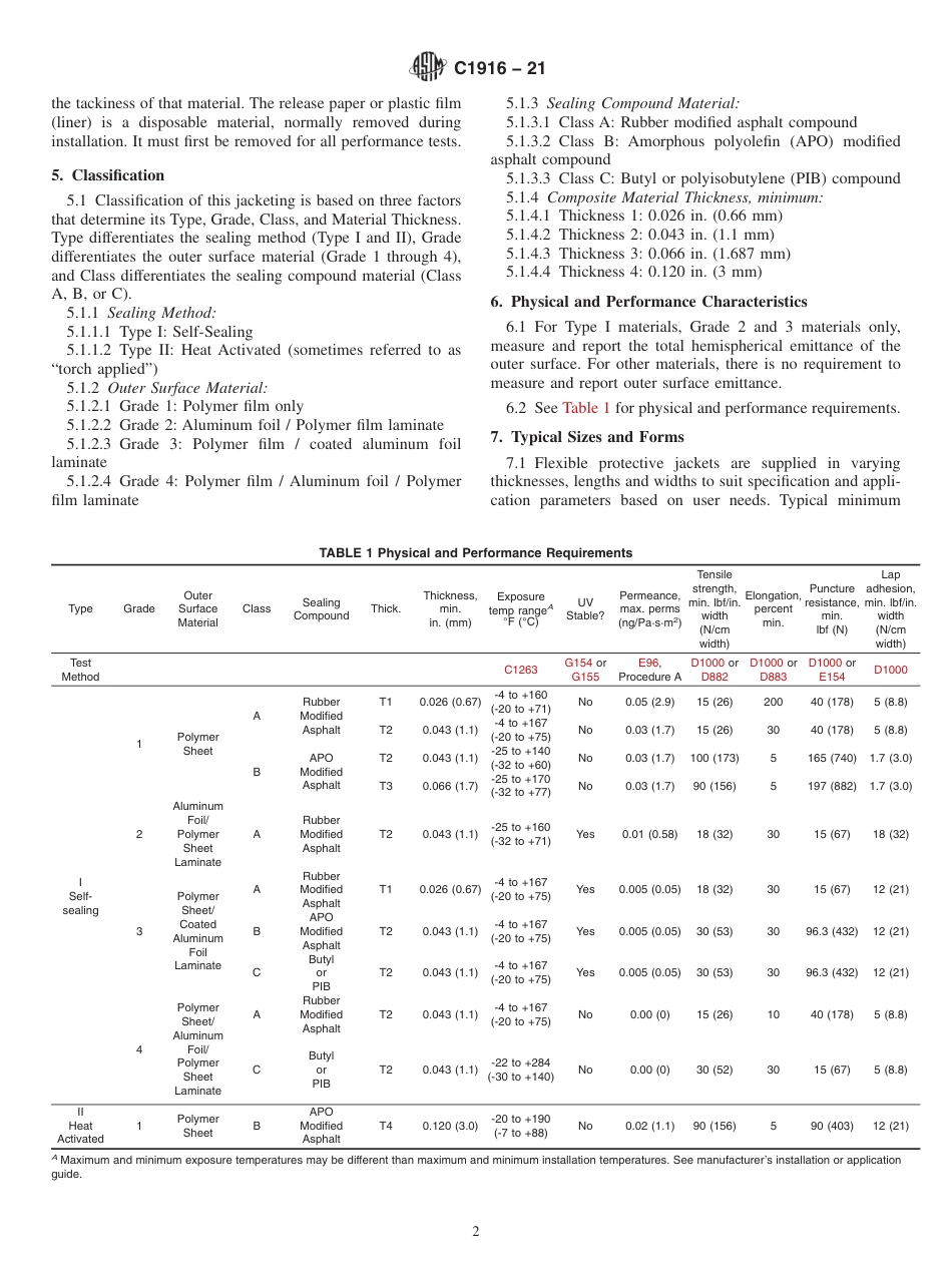 ASTM C1916 - 21.pdf_第2页
