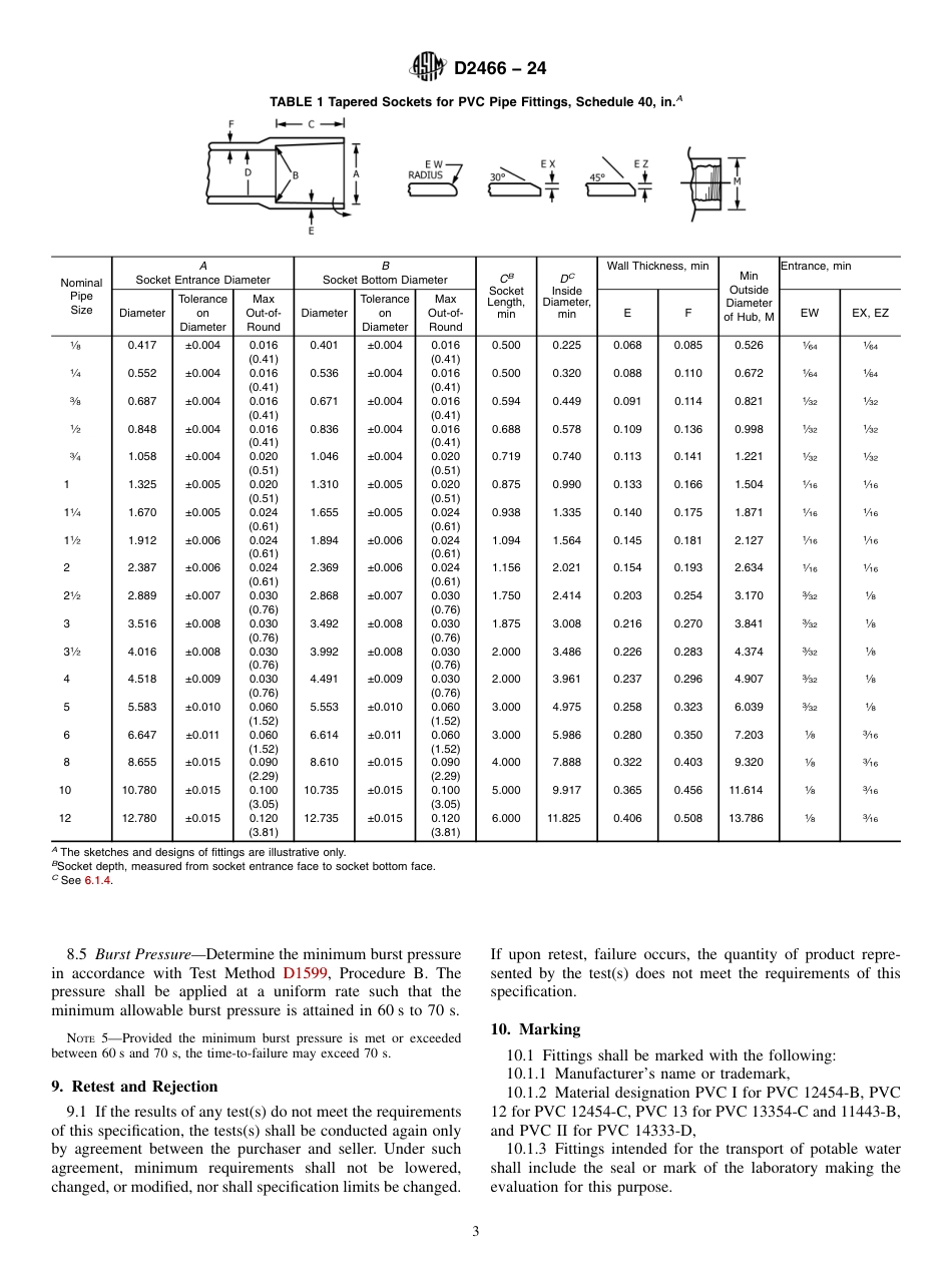 ASTM D2466 - 24.pdf_第3页