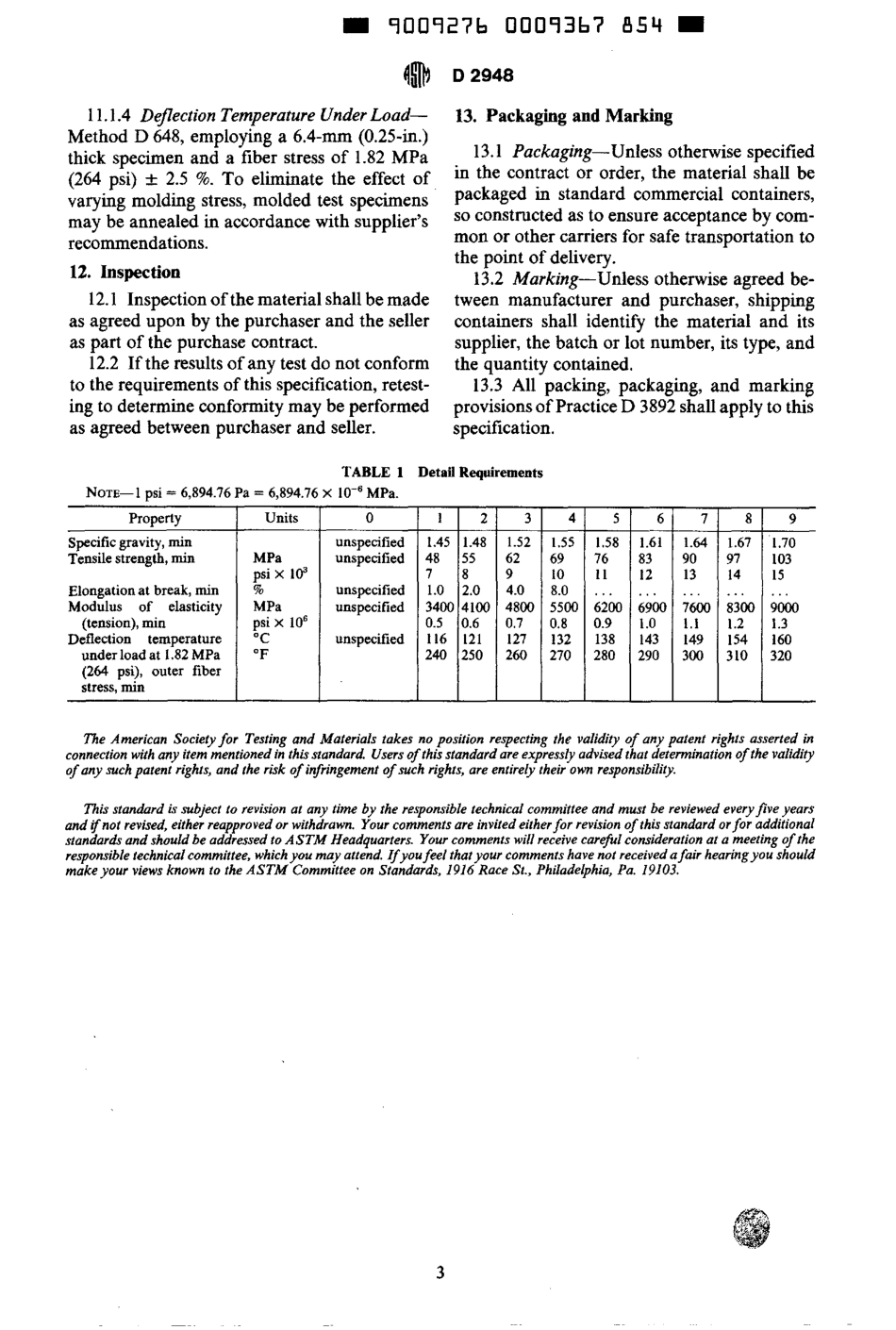 ASTM D2948 - 81e1 scan.pdf_第3页