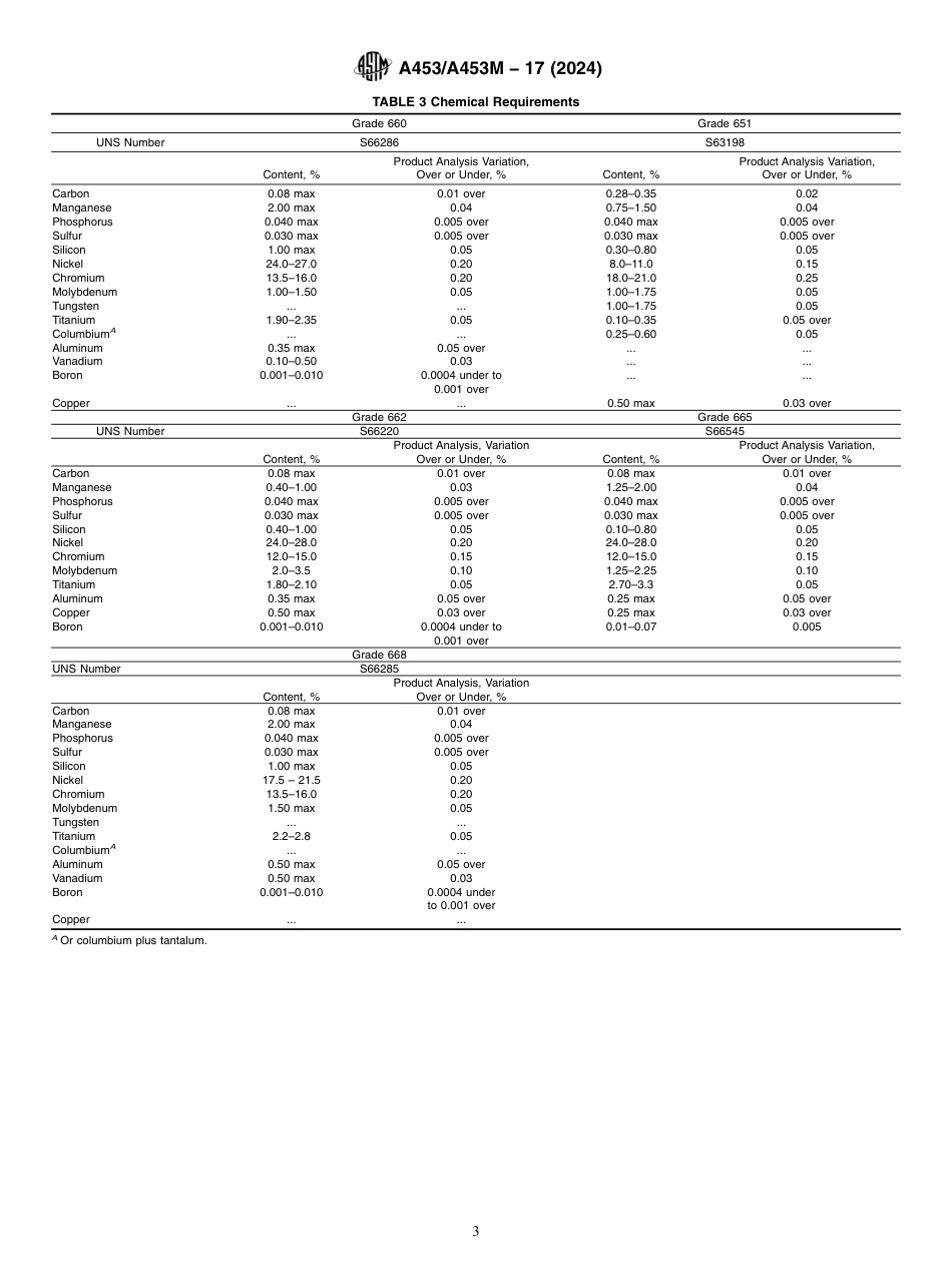 ASTM A453 - A 453M - 17 (2024).pdf_第3页