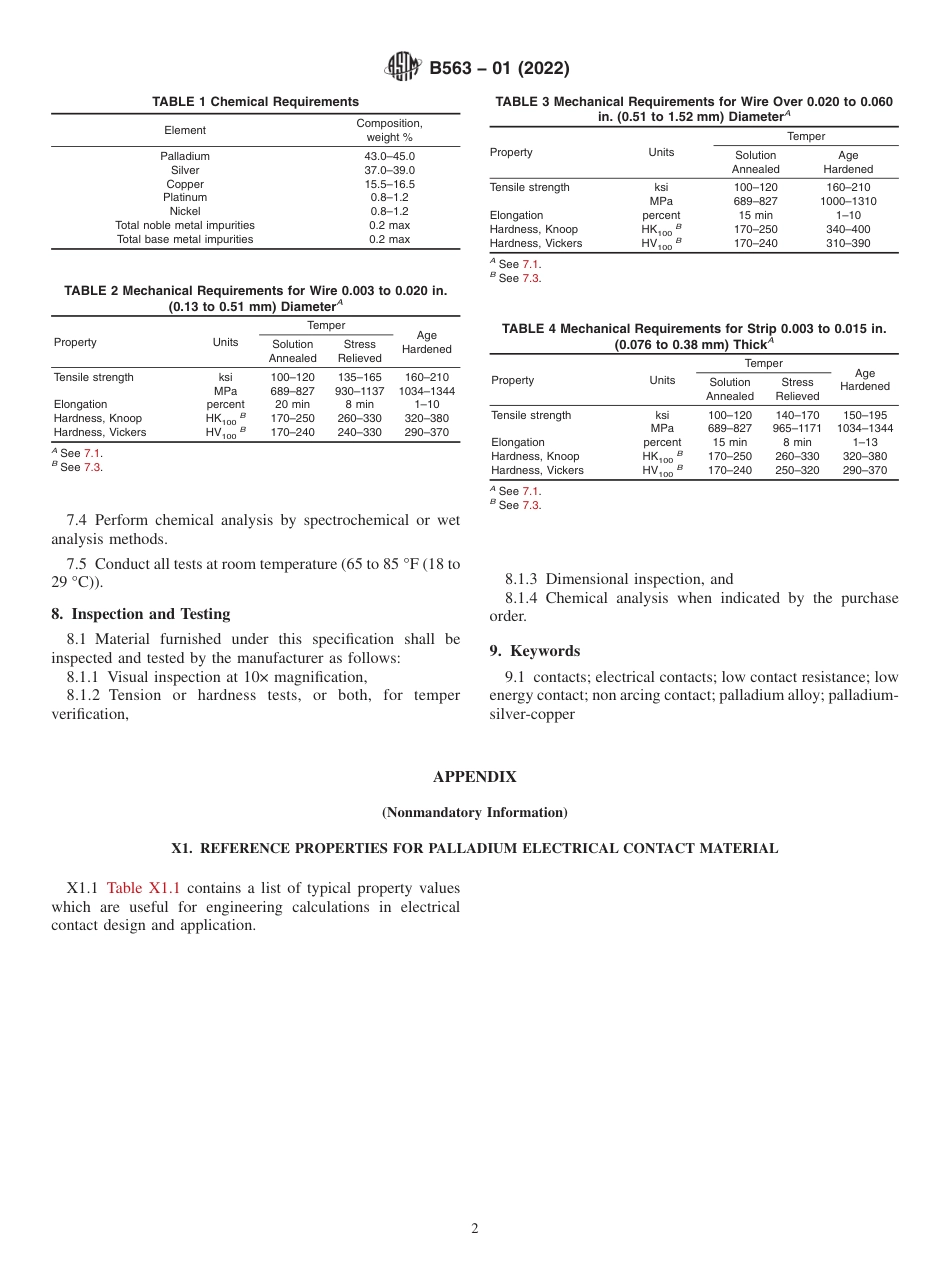 ASTM B563 - 01 (2022).pdf_第2页