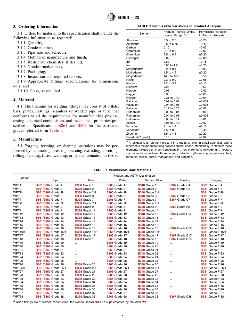 ASTM B363 - 23.pdf_第2页