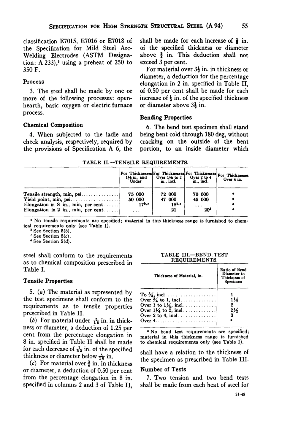ASTM A94 - 62T scan.pdf_第2页