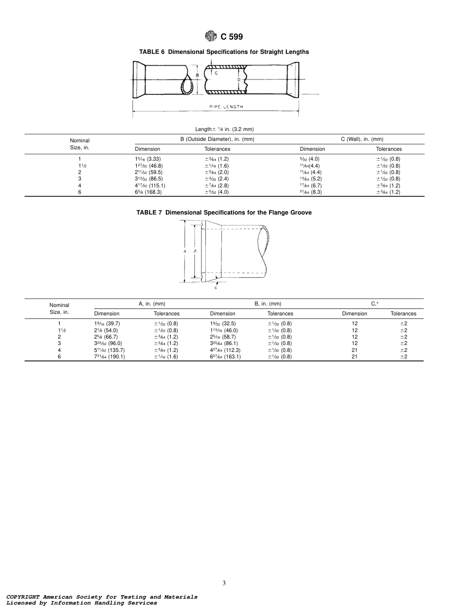 ASTM C599 - 91 (1995)e1.pdf_第3页